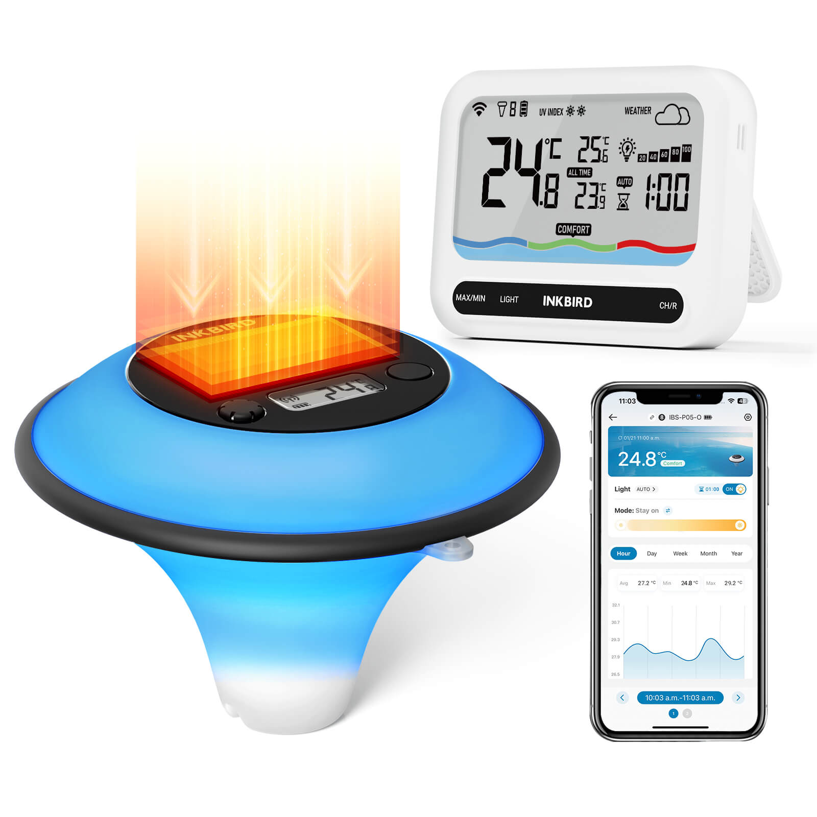Solar Pool Thermometer IBS-P05R with Ambient Light