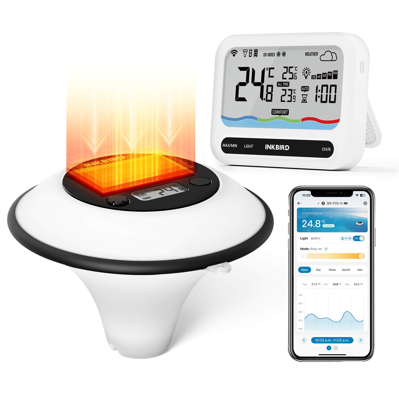 Solar Pool Thermometer IBS-P05R with Ambient Light