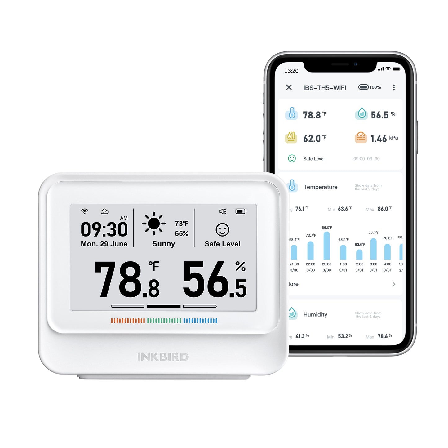 WiFi Hygrometer Thermometer IBS-TH5 WiFi