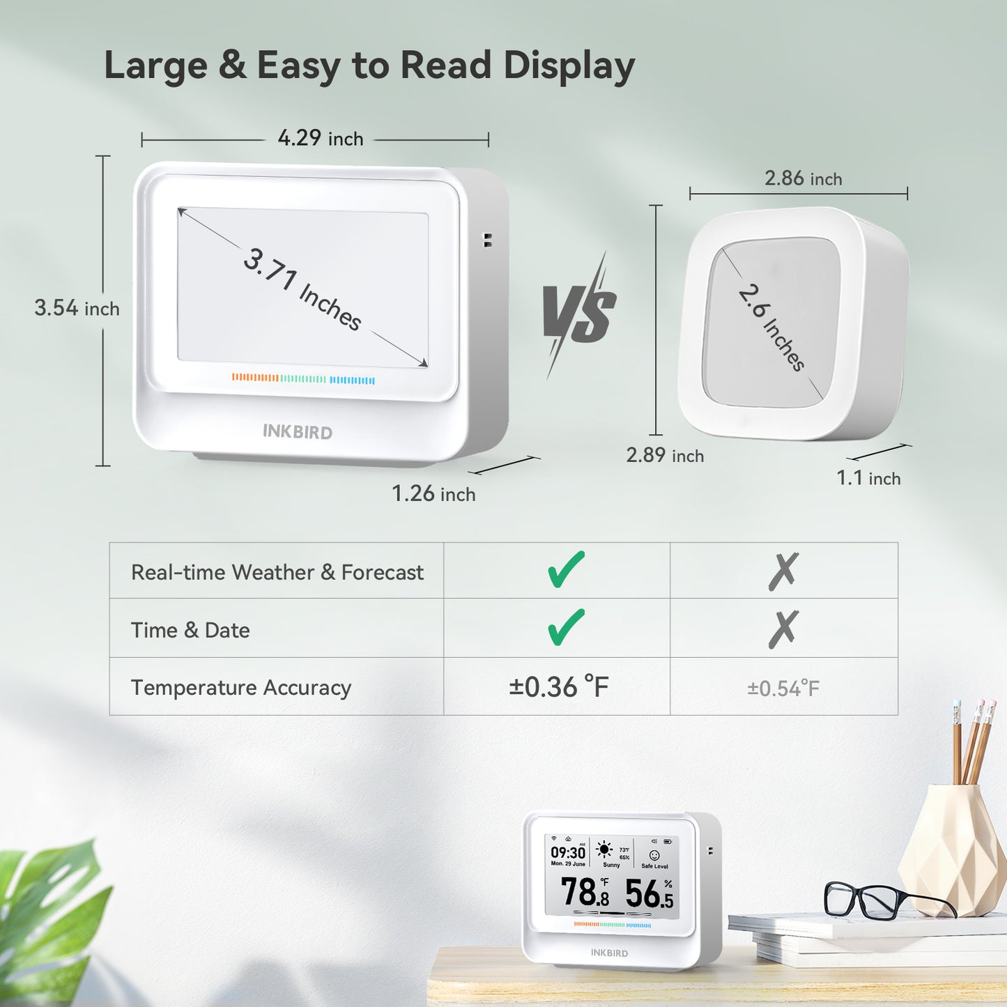WiFi Hygrometer Thermometer IBS-TH5 WiFi