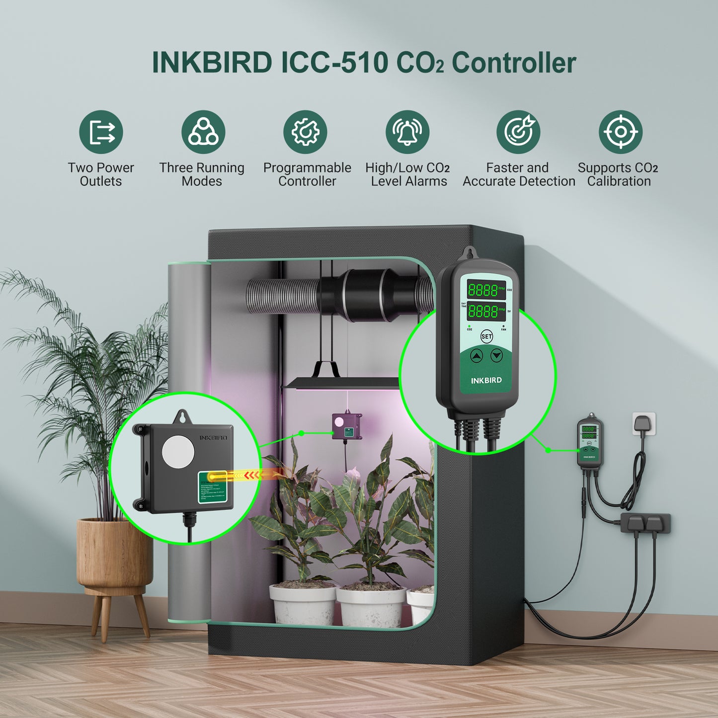 Programmable CO2 Controller Sensor ICC-510 with S01