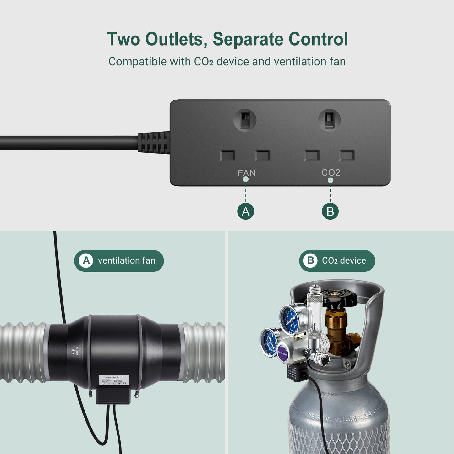 Programmable CO2 Controller Sensor ICC-510 with S01