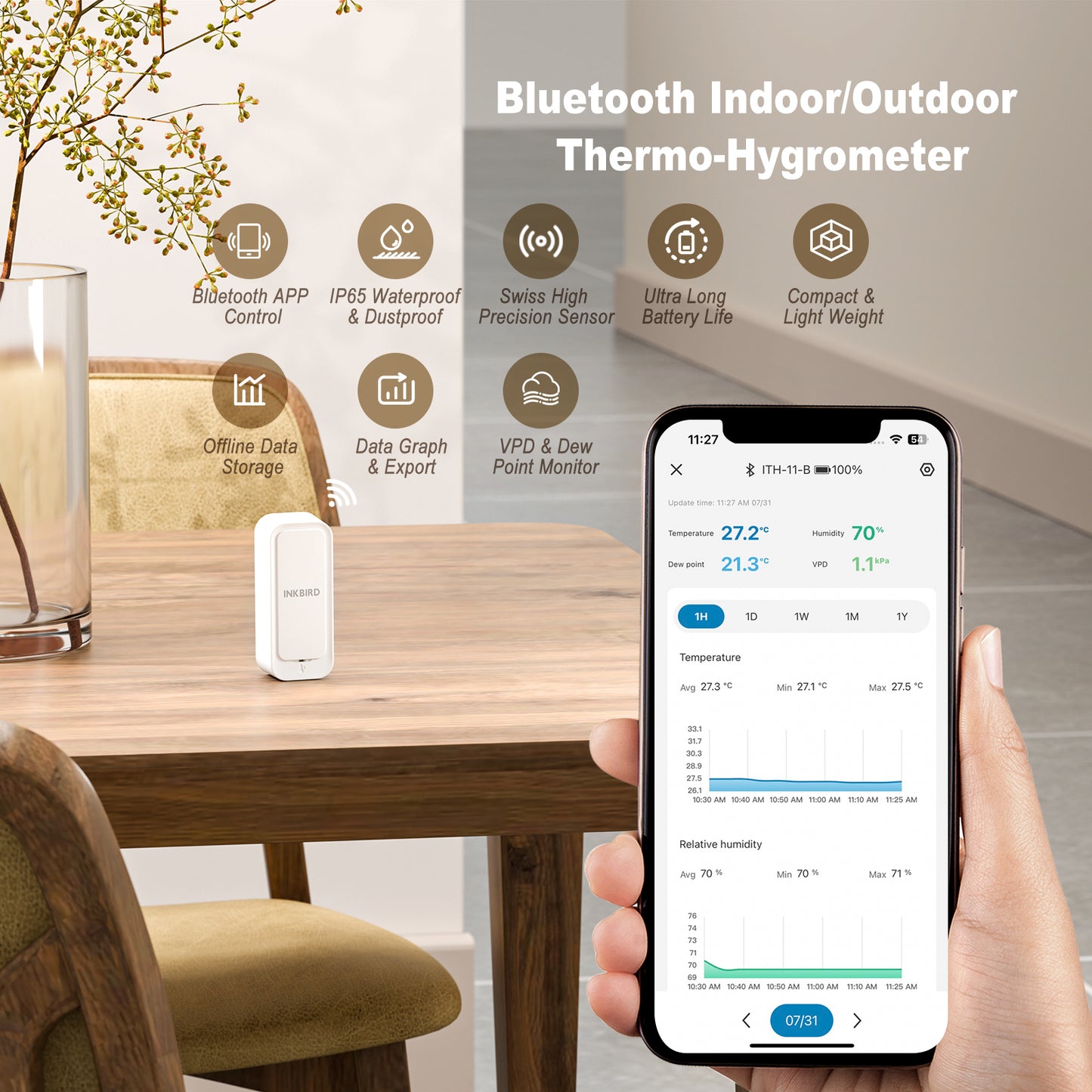 Bluetooth-Hygrometer-Thermometer ITH-11-B