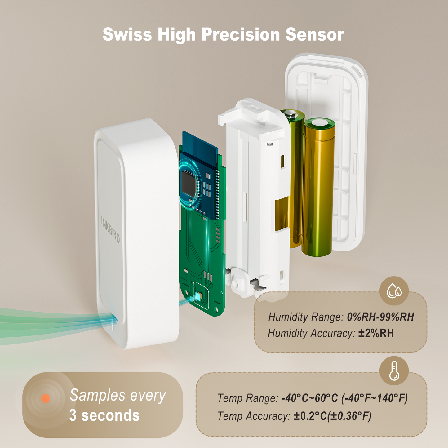 Bluetooth-Hygrometer-Thermometer ITH-11-B