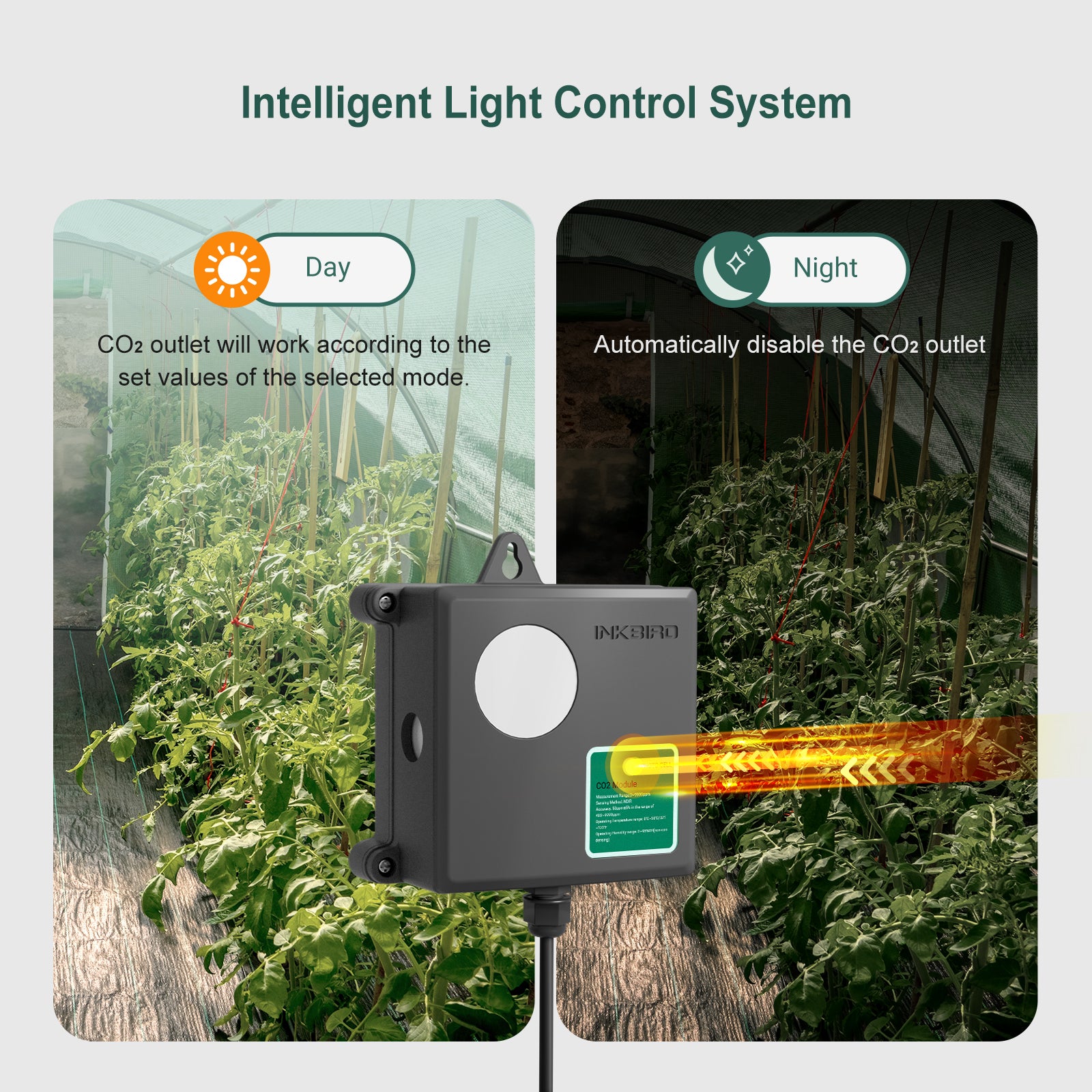 Programmierbarer CO2-Controller-Sensor ICC-510 mit S01