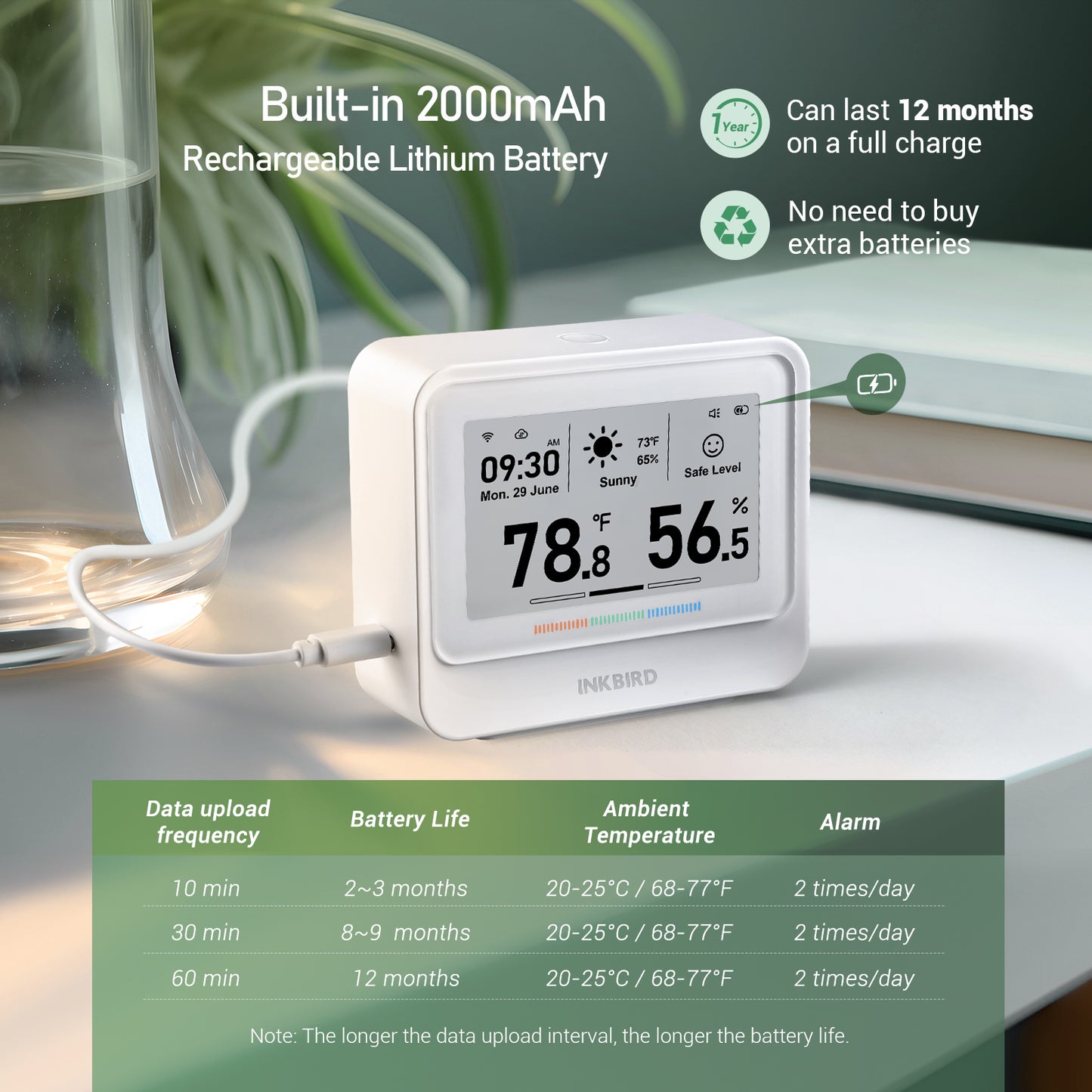 WiFi Hygrometer Thermometer IBS-TH5 WiFi