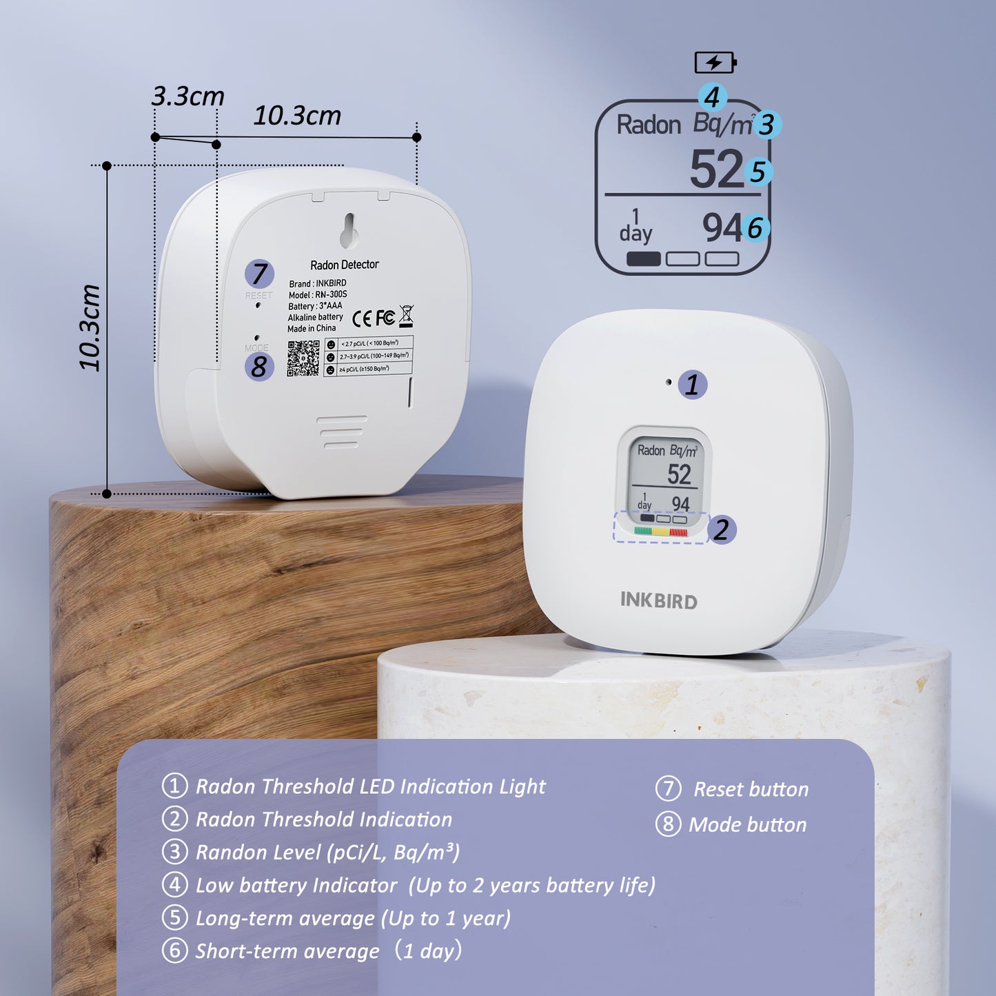 Radon Detector INK-RD3
