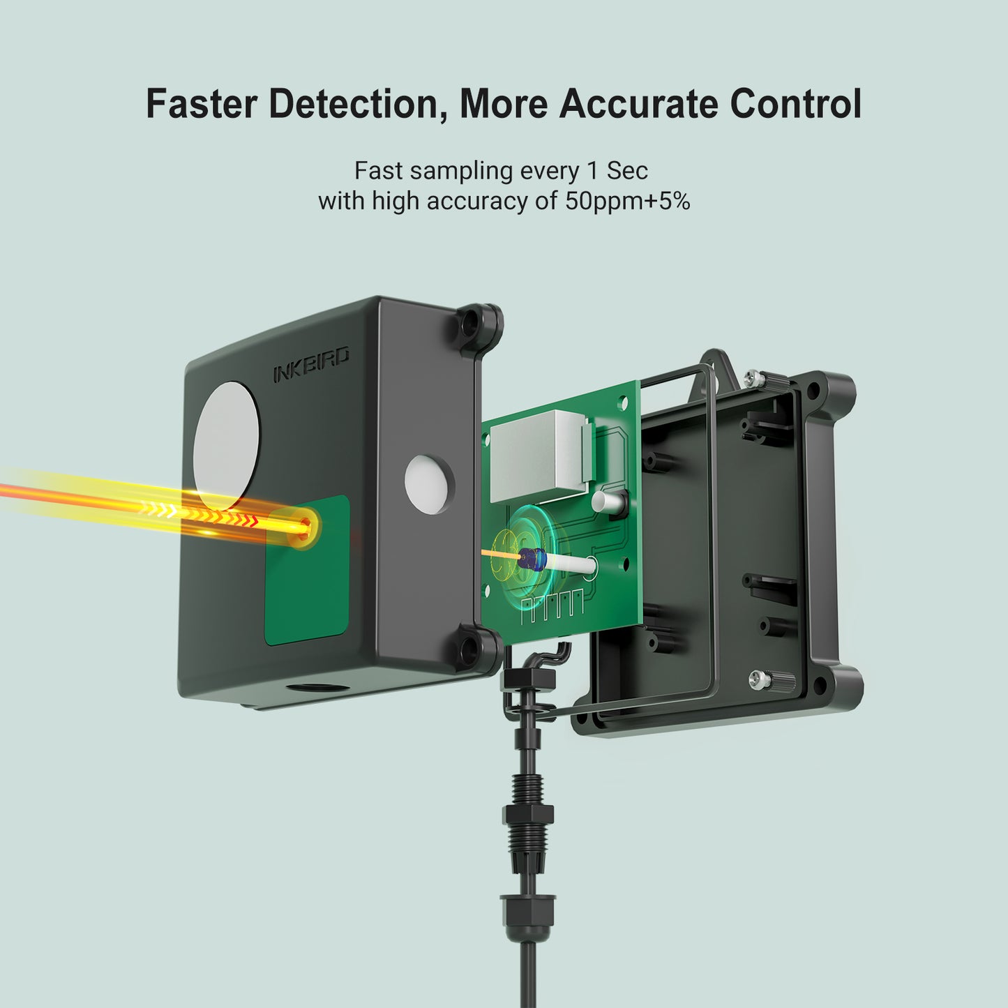 Programmable CO2 Controller Sensor ICC-510 with S01