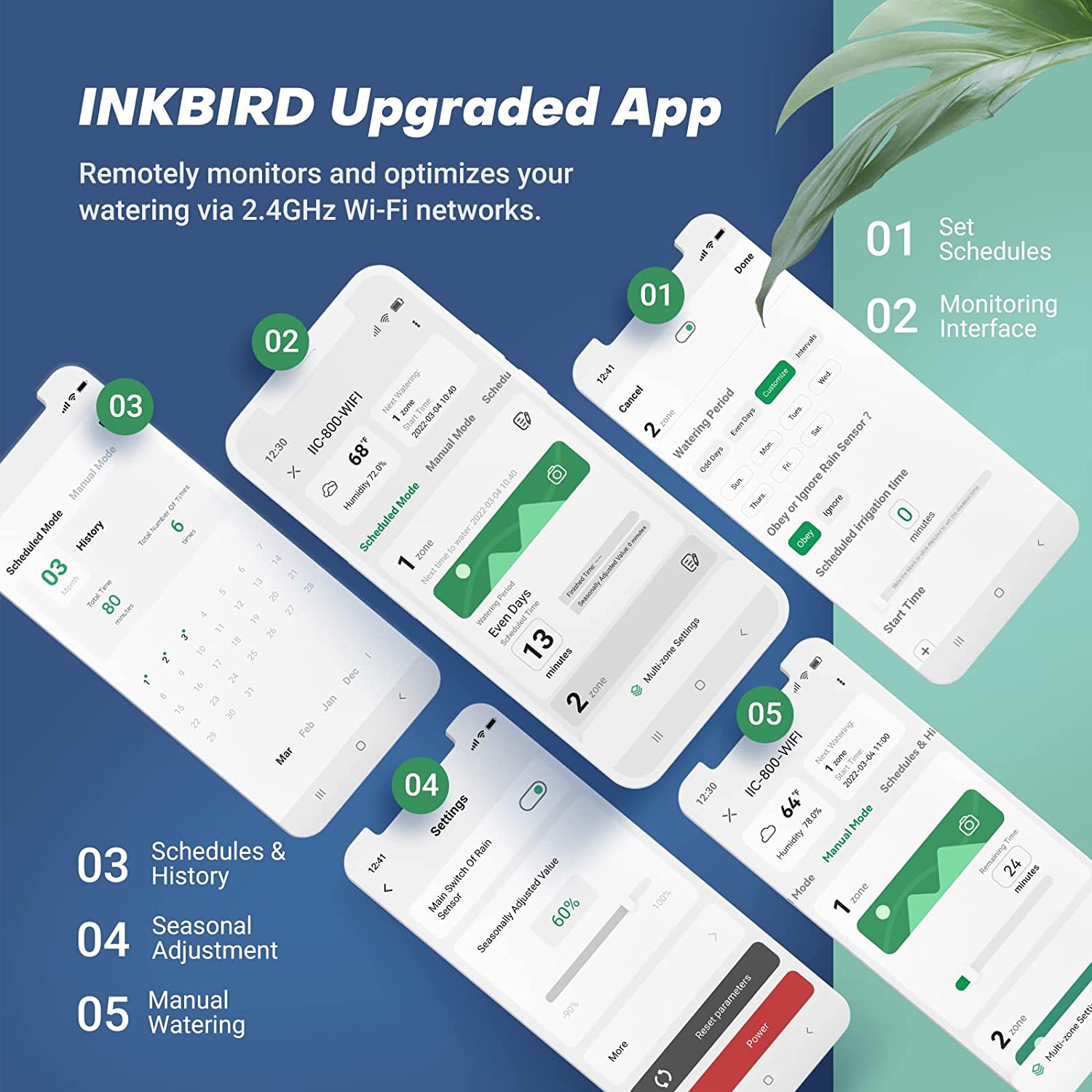 8 - Zone Sprinkler Controller IIC - 800 - WIFI - INKBIRD