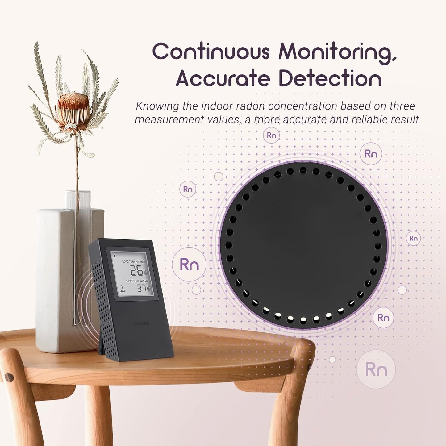 Radon Detector INK-RD1