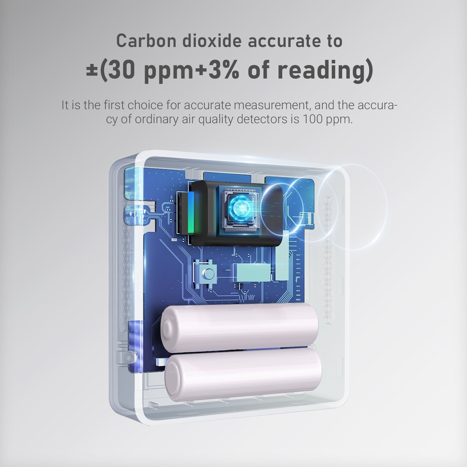Wireless 4 - in - 1 Air Quality Monitor IAM - T1 - INKBIRD