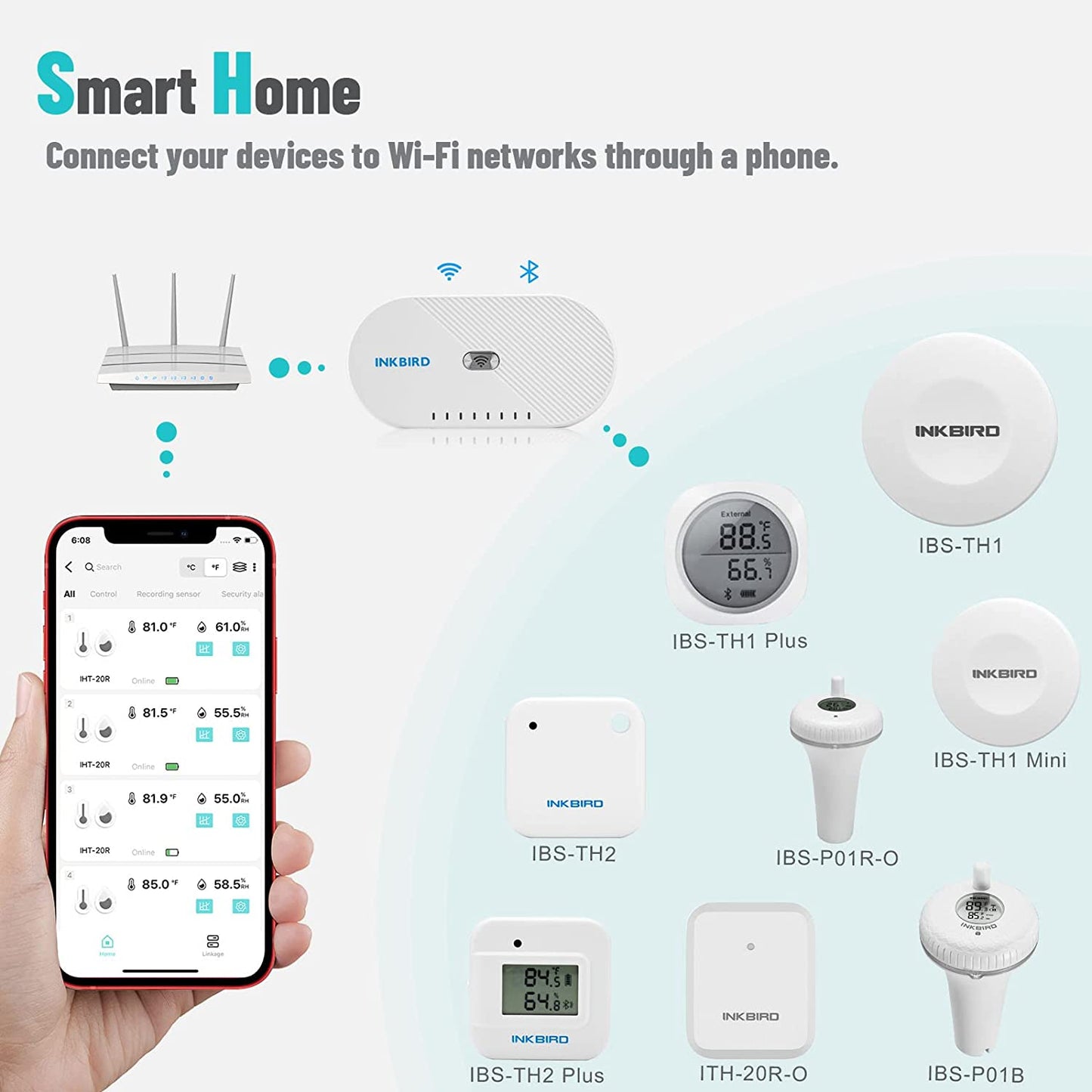 WLAN-Gateway IBS-M1