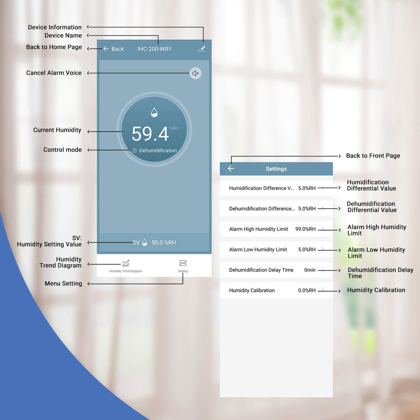 Humidity Controller IHC-200-WIFI