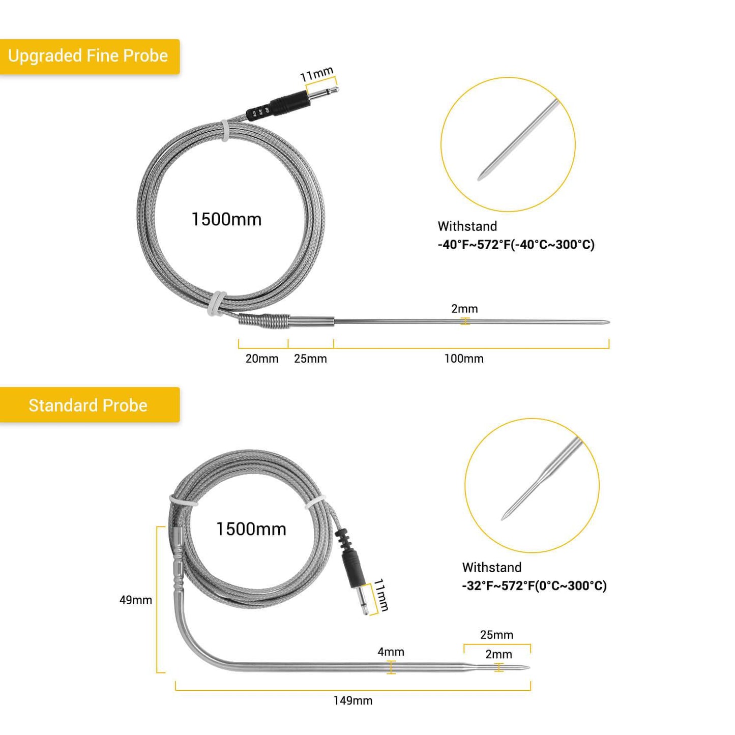 Cooking Probe Replacement for BBQ Thermometer IBT-6XS