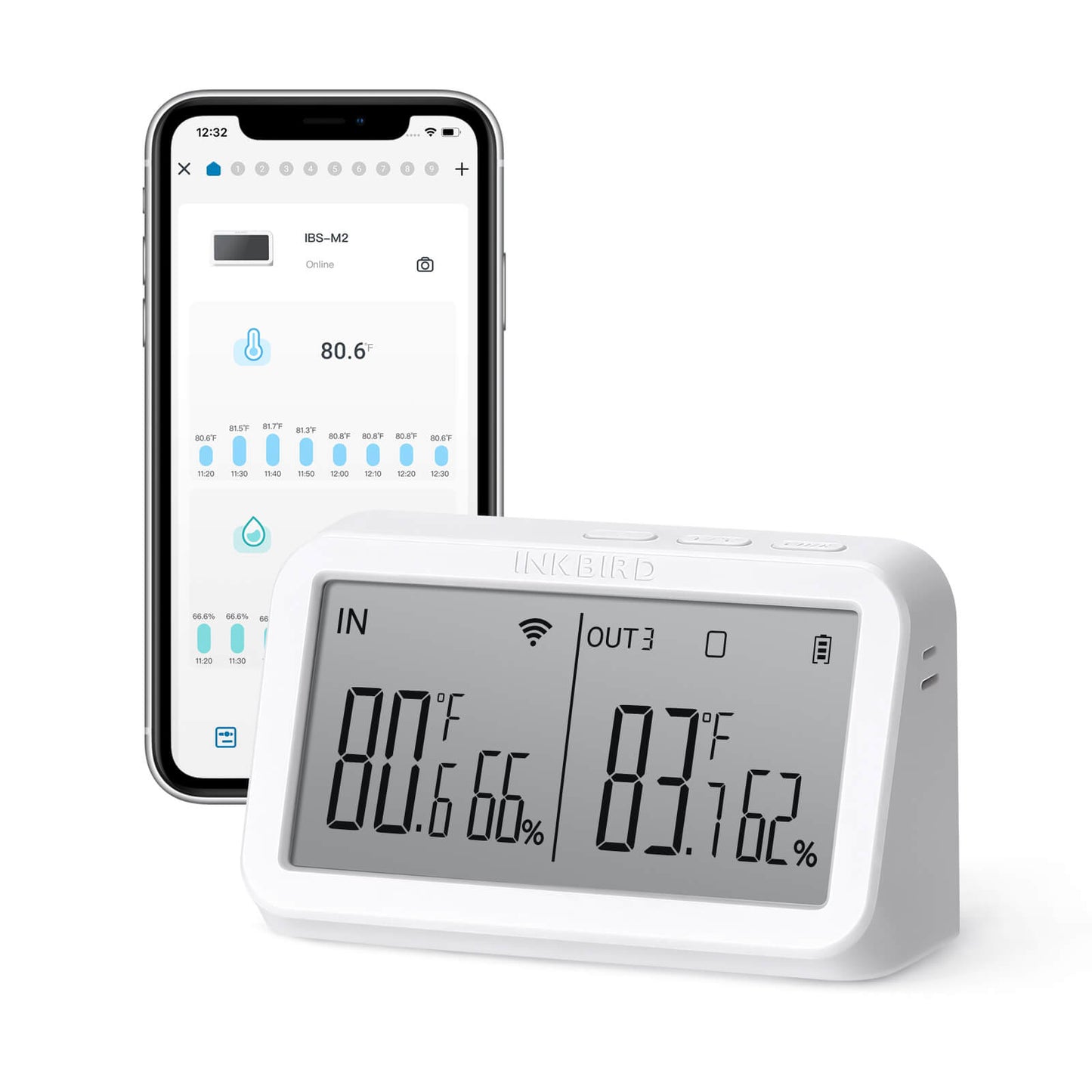 WLAN-Gateway mit Temperatur-Feuchtigkeitssensor IBS-M2