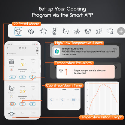 Bluetooth BBQ Thermometer IDT-34c-B