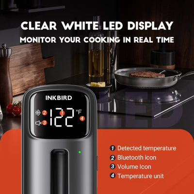 Meat Thermometer INT-11C-B