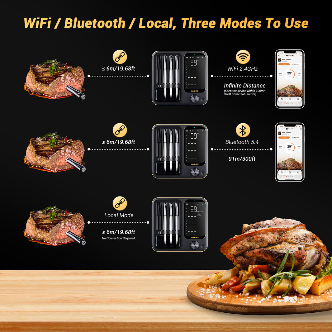 INKBIRD | for smart home living – INKBIRD EU