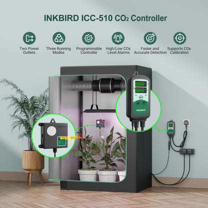 Programmable CO2 Controller Sensor ICC-510 with S01