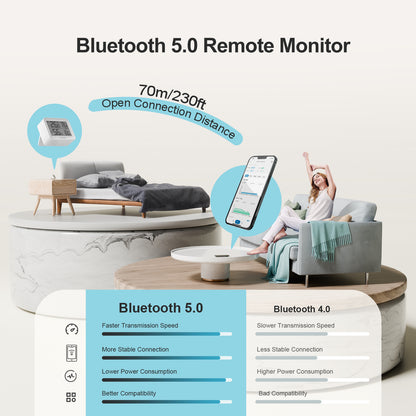 Bluetooth Hygrometer Thermometer ITH-13-B