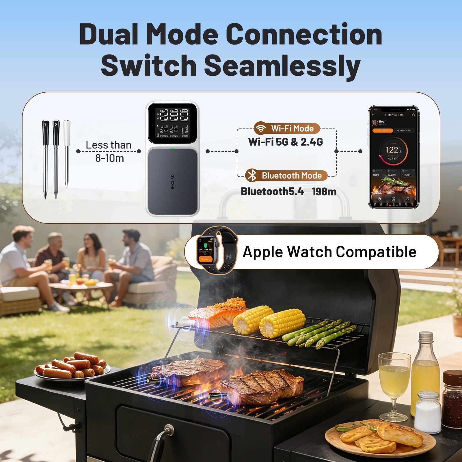 Multi-Sensor Meat Thermometer INT-33-BW