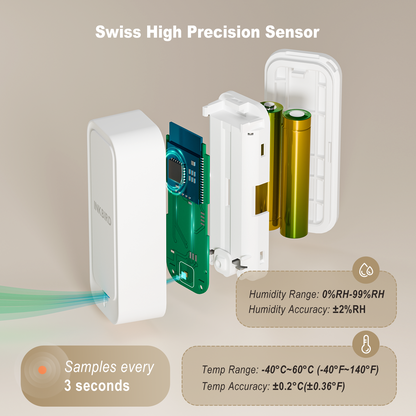 Bluetooth Hygrometer Thermometer ITH-11-B