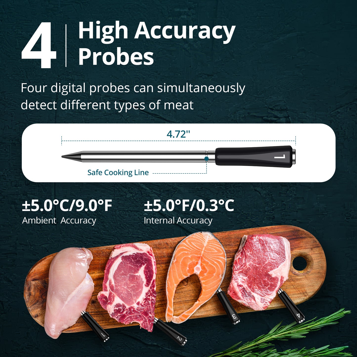 Meat Thermometer Pro INT-14S-BW