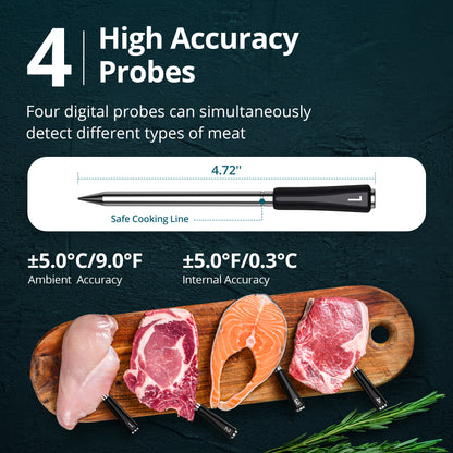 Meat Thermometer Pro INT-14S-BW