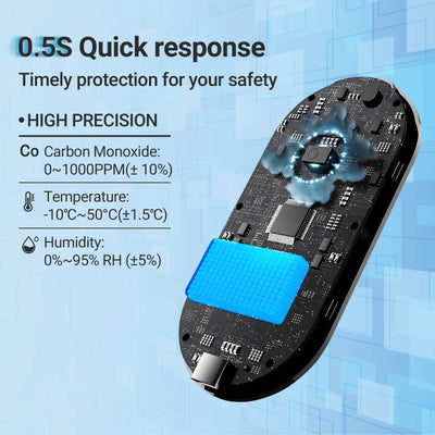 3-in-1 Portable CO Detector PTH-26D