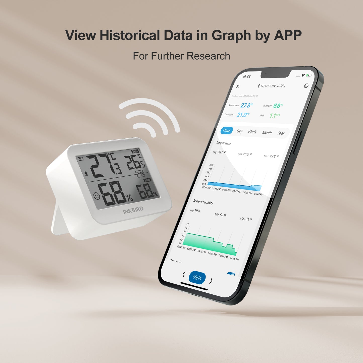 Bluetooth Hygrometer Thermometer ITH-13-B