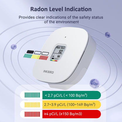 Radon Detector INK-RD3