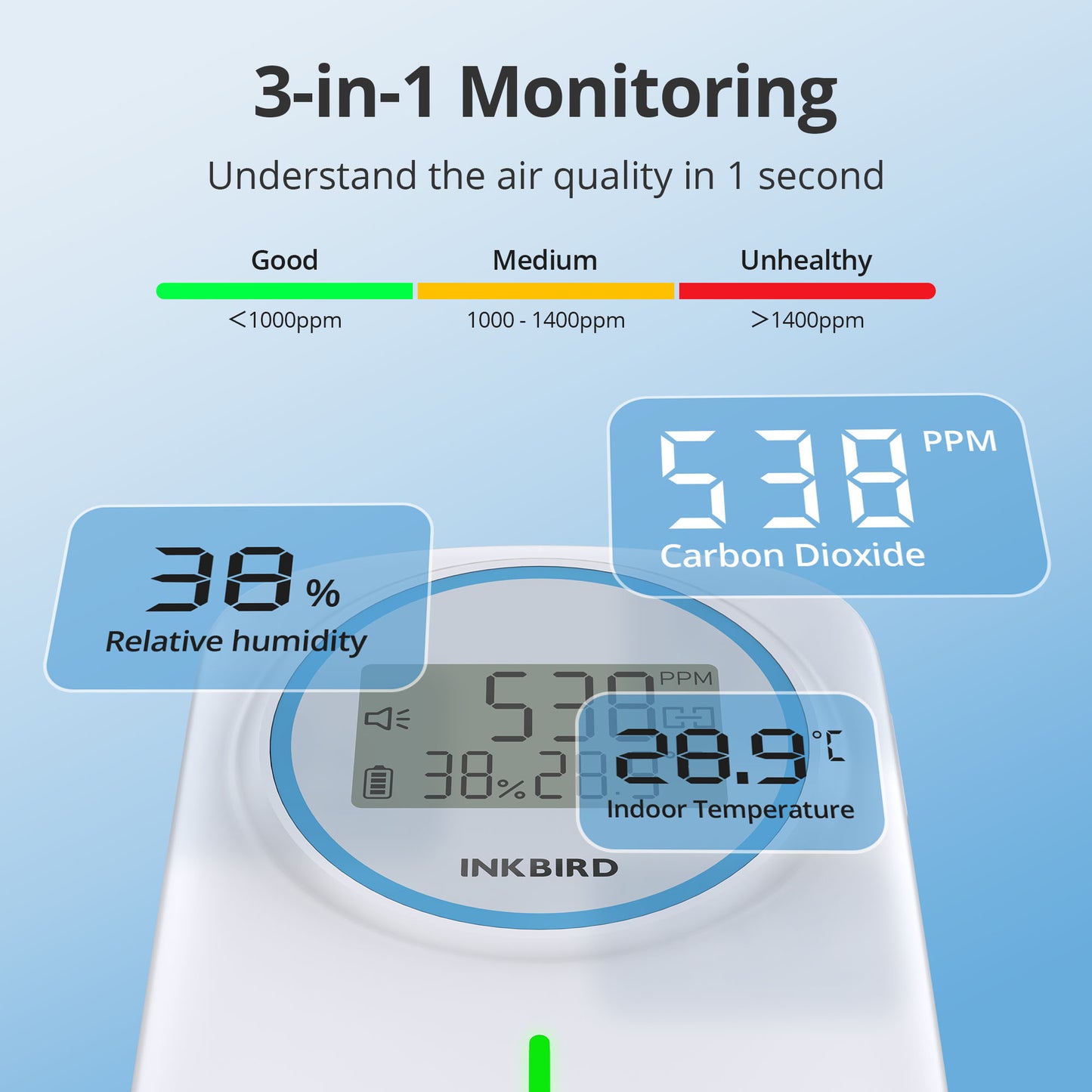 Bluetooth 3-in-1 Indoor Air Quality Monitor IAM-T2