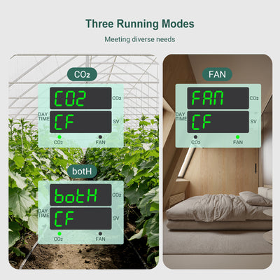 Programmierbarer CO2-Controller-Sensor ICC-510 mit S01