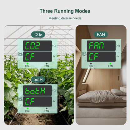 Programmable CO2 Controller Sensor ICC-510 with S01