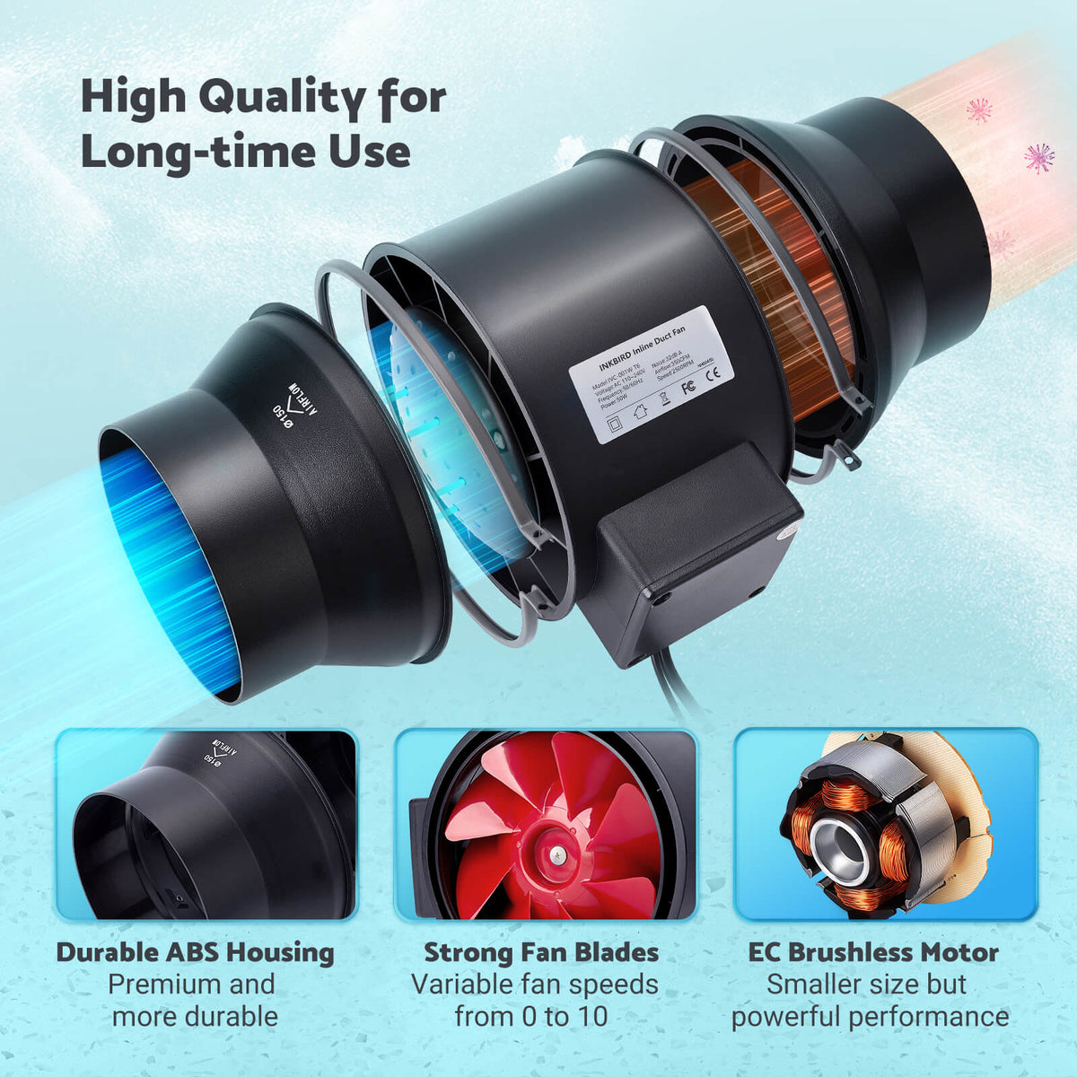 INKBIRD Smart 6