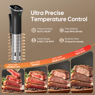 WiFi & Bluetooth Sous Vide Cooker ISV-301-BW