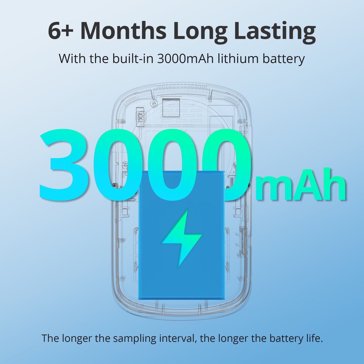 Bluetooth 3-in-1 Indoor Air Quality Monitor IAM-T2