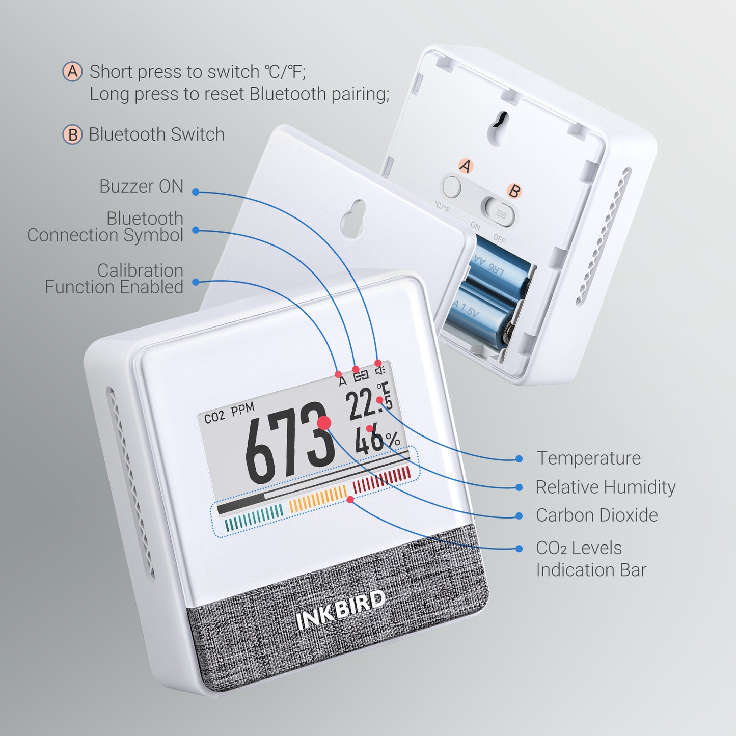 Wireless 4-in-1 Air Quality Monitor IAM-T1