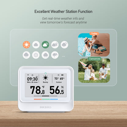 WiFi Hygrometer Thermometer IBS-TH5 WiFi