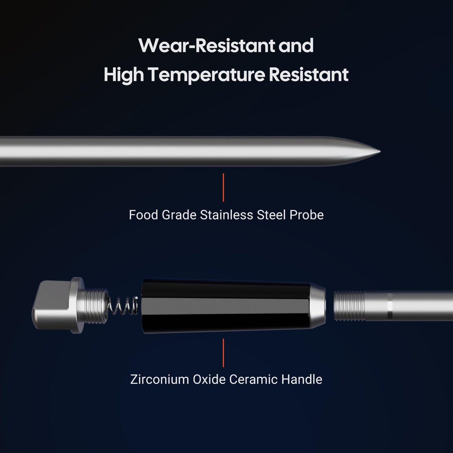 NIST-Certified WiFi & Bluetooth Meat Thermometer INT-31-BW