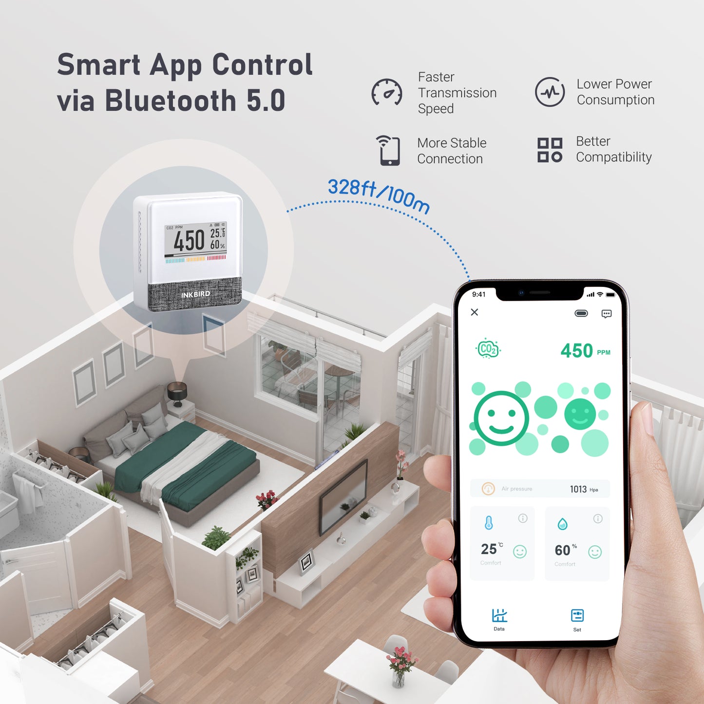 Wireless 4-in-1 Air Quality Monitor IAM-T1
