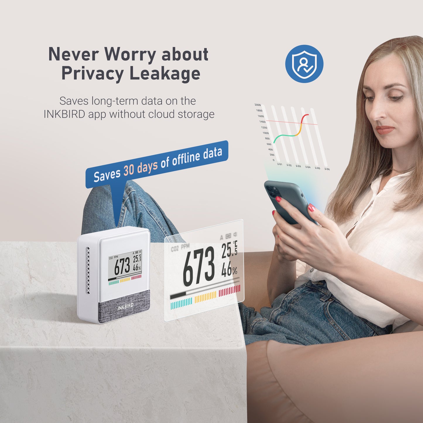 Wireless 4-in-1 Air Quality Monitor IAM-T1