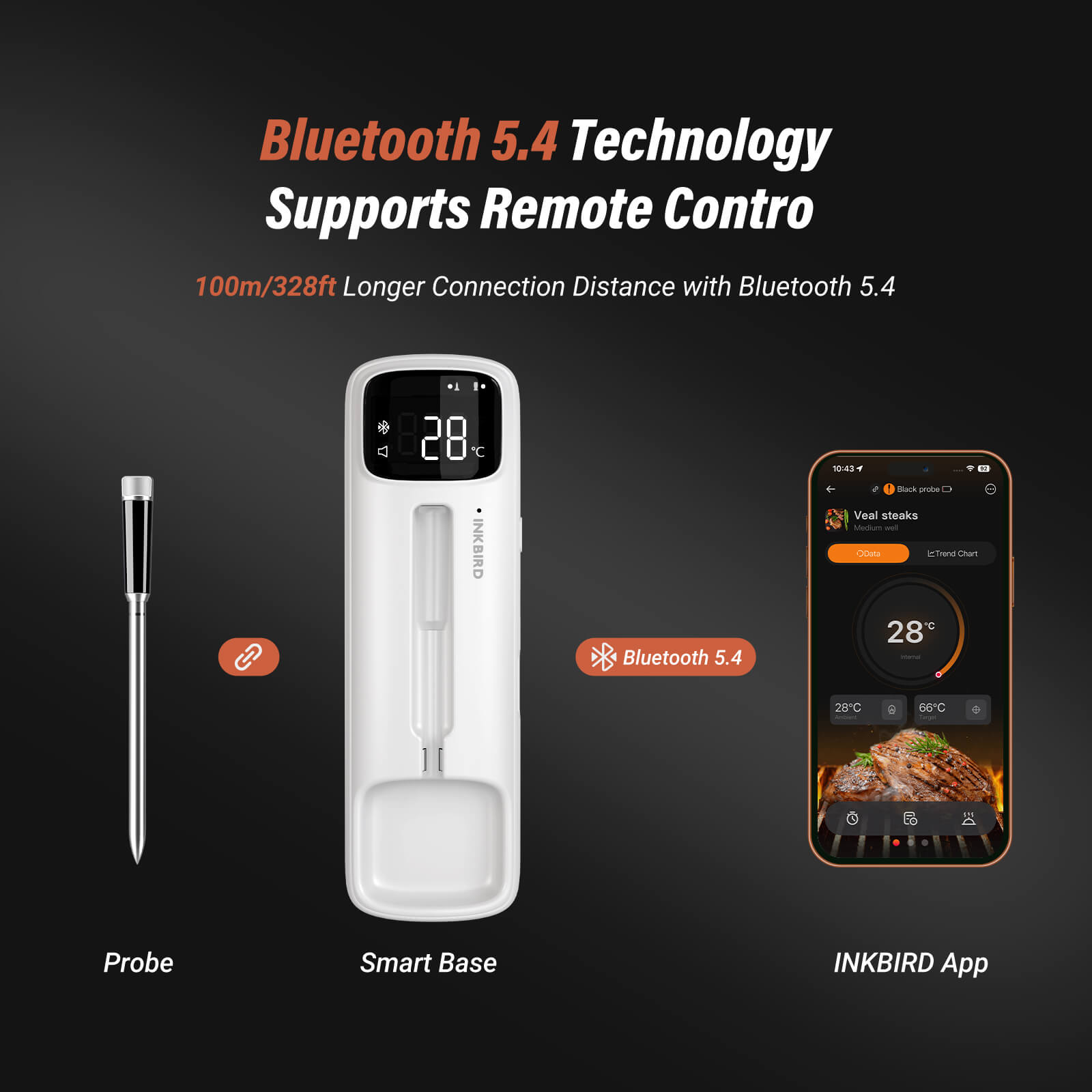 Wireless & Wired Dual-Use Meat Thermometer INDT-33-B