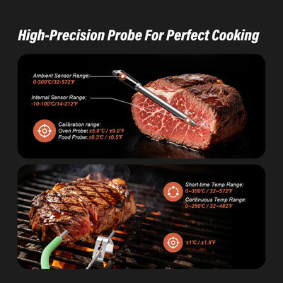 Wireless & Wired Dual-Use Meat Thermometer INDT-33-B