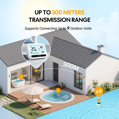 3-in-1 Smart Monitor Water Quality Pool Thermometer Set IBS-P04R