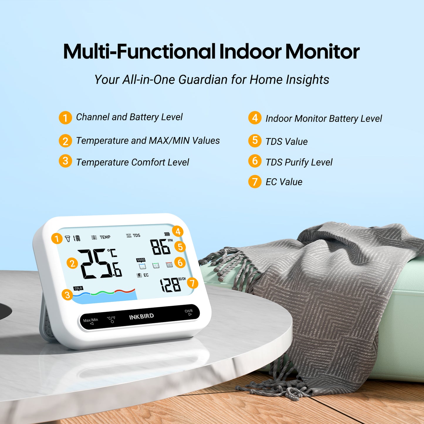 3-in-1 Smart Monitor Water Quality Pool Thermometer Set IBS-P04R