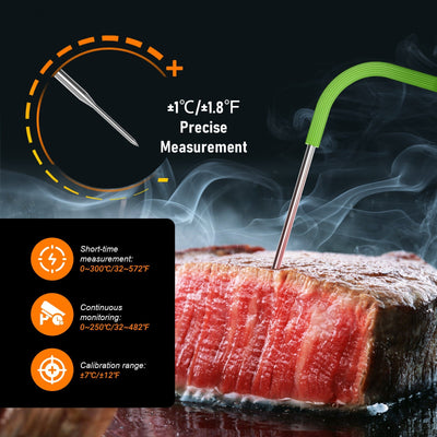 Bluetooth BBQ Thermometer IDT - 22 - B - INKBIRD