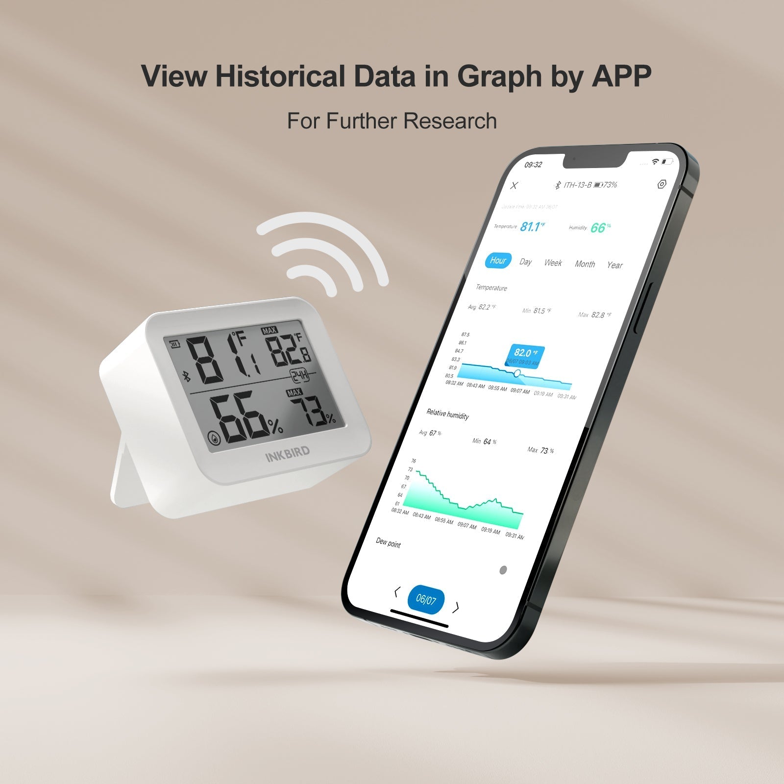 Bluetooth Hygrometer Thermometer ITH - 13 - B - INKBIRD