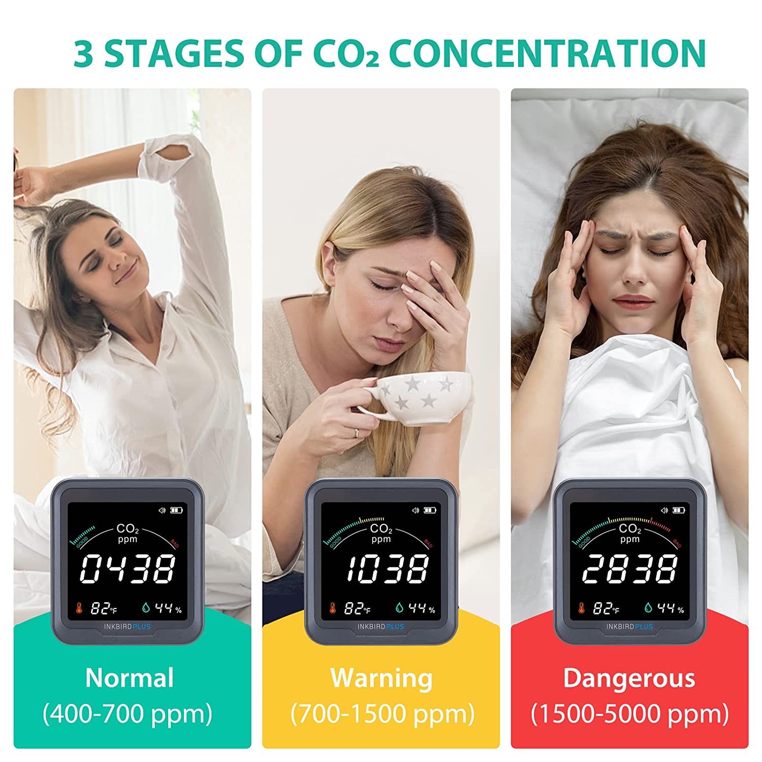Digital 3 - in - 1 CO2 Detector PTH - 9C - INKBIRD