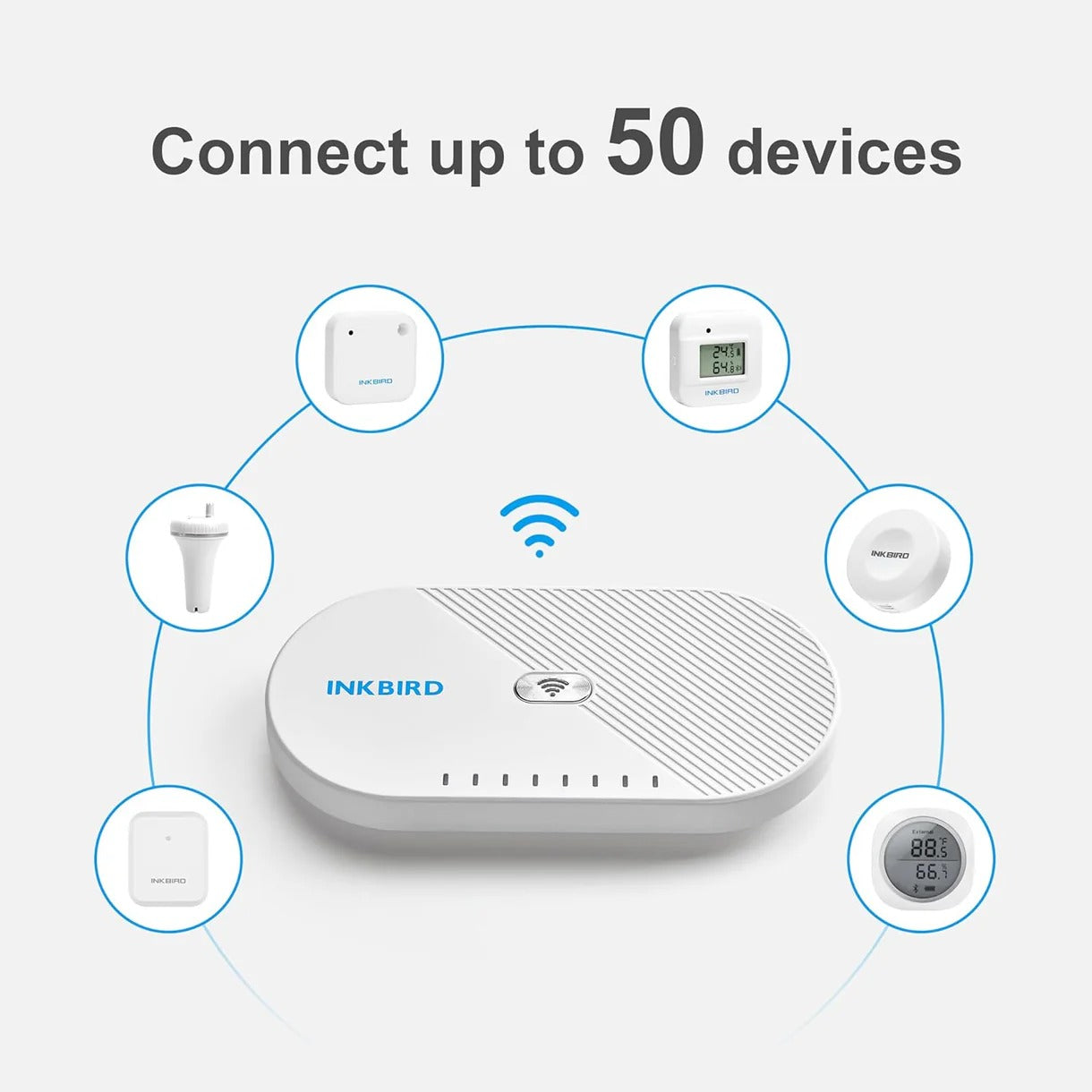 IBS-M1 WiFi Gateway Connectivity Up to 50 Devices